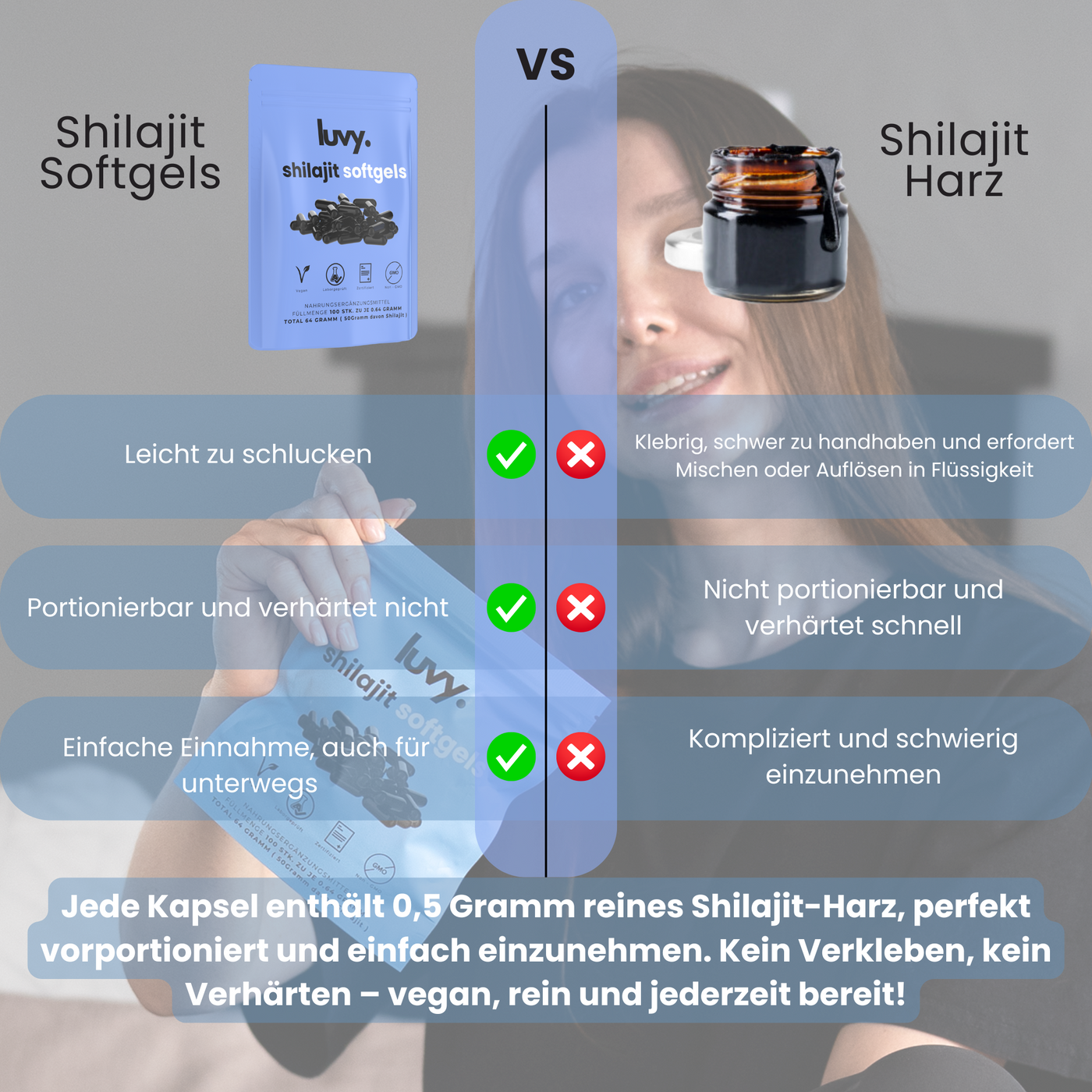 Shilajit-Softgels