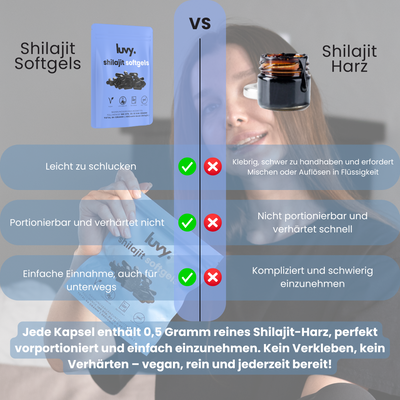 Shilajit-Softgels