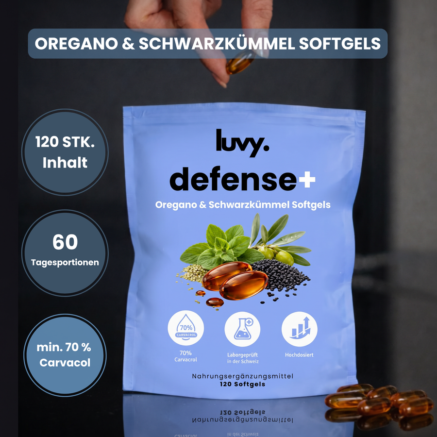 LUVY Defense Plus Softgels